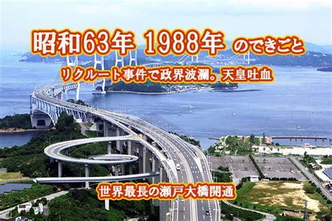 1988年4月|1分で分かる！激動の昭和史 昭和63年（1988年）その。